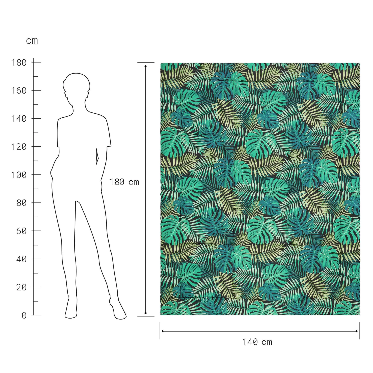 Picknickdecke Tukan B 140 X T 180cm PICNIC DELUXE In Grün 4 Picknickdecke Tukan B 140 X T 180cm PICNIC DELUXE In Grün – Bild 2