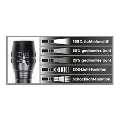 Security Funktions-Taschenlampe In Schwarz - 4,5V -Petromax Store easymaxx security funktions taschenlampe in schwarz 4 5v 4