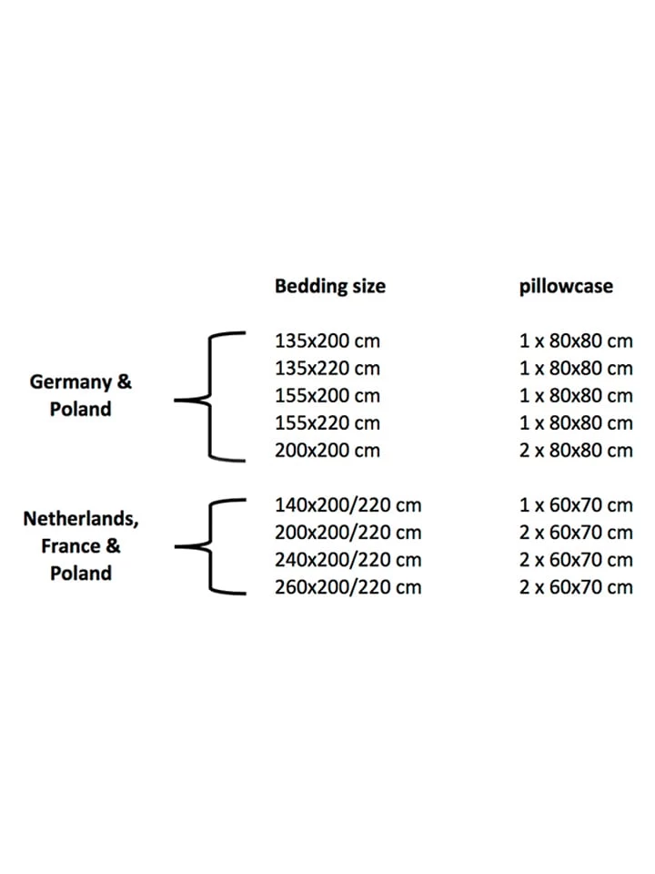 Satin-Bettwäsche-Set "Banda" In Anthrazit 10 Satin-Bettwäsche-Set "Banda" In Anthrazit – Bild 8