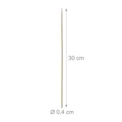 1000x Schaschlikspieße In Natur 13 1000x Schaschlikspieße In Natur -Petromax Store relaxdays 1000x schaschlikspiesse in natur 3