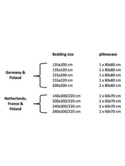 Renforcé-Bettwäsche-Set "Retrograde" In Grau -Petromax Store riviera maison renforce bettwasche set retrograde in grau 2