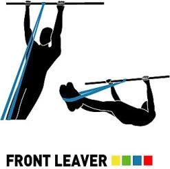 Super Band Medium 32 Mm, Blau 18 Super Band Medium 32 Mm, Blau -Petromax Store schildkrot fitness super band medium 32 mm blau 6