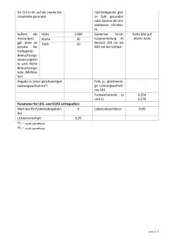 Twinkly Lichterkette DOTS 60 LED RGB In Bunt - (L) 3m 20 Twinkly Lichterkette DOTS 60 LED RGB In Bunt - (L) 3m -Petromax Store twinkly lichterkette dots 60 led rgb in bunt l 3m 8