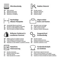 Kindergarderobe Holz - Süßer Zoo - Tiger Löwe Und Bär In Grün -Petromax Store wallart kindergarderobe holz susser zoo tiger lowe und bar in grun 7