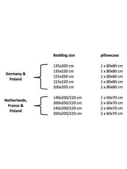 Bettwäsche-Set "Dots & Flowers" In Weiß/ Bunt -Petromax Store walra bettwasche set dots and flowers in weiss bunt 5